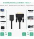 Adaptateur Ugreen DVI Mâle vers HDMI Female (20118)